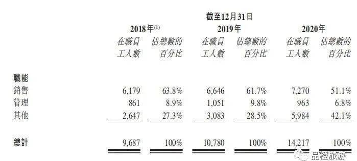 前世今生陶笛曲谱_陶笛曲谱12孔(3)