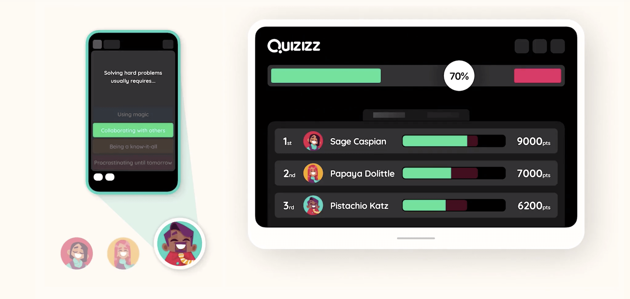 国外创投新闻 | 印度教育科技「Quizizz」获3150万美元B轮融资，估值达3亿美元_Kahoot