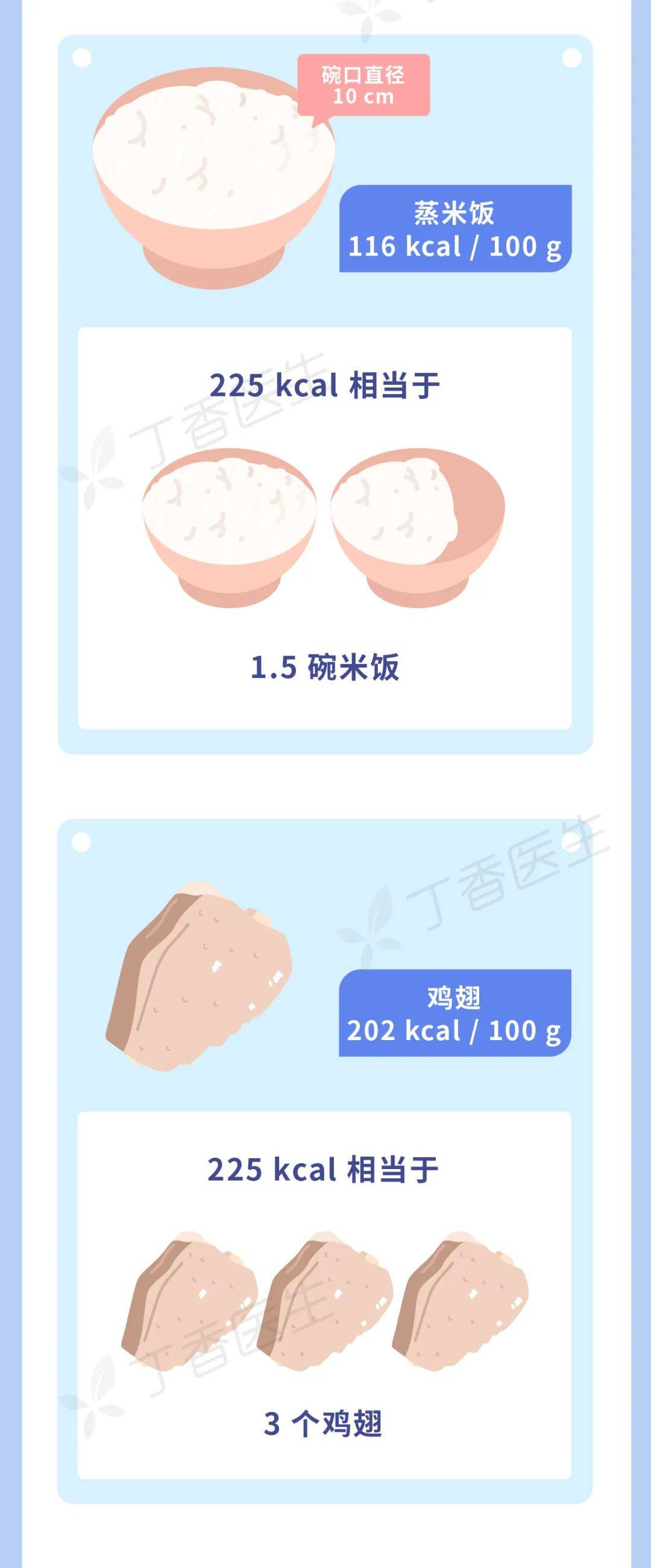 来源|会喝水的人都瘦了，不信你试试