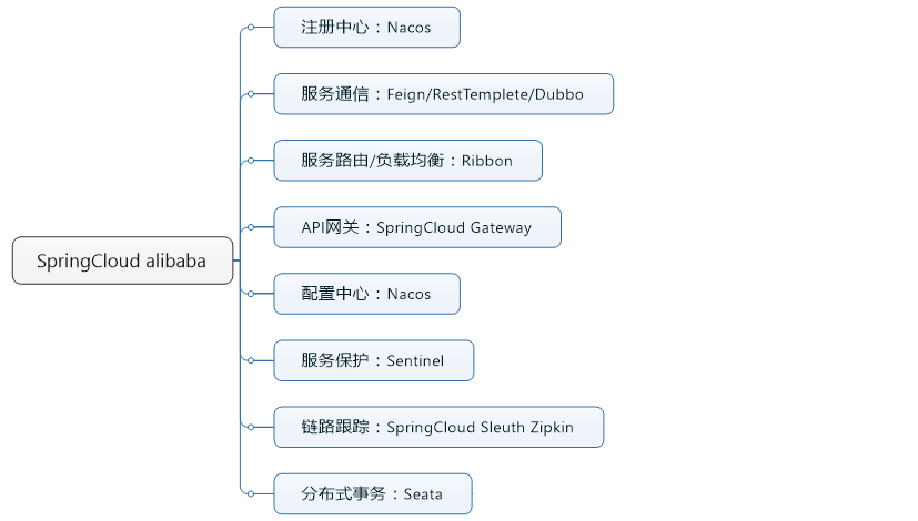 29d1a481af03454d95668f9cb1efd4a5.png