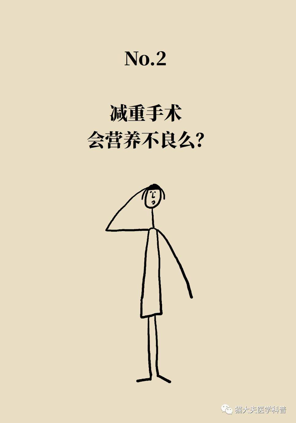 腹腔镜|什么样的人能做减重手术？专家：符合这个指标才行