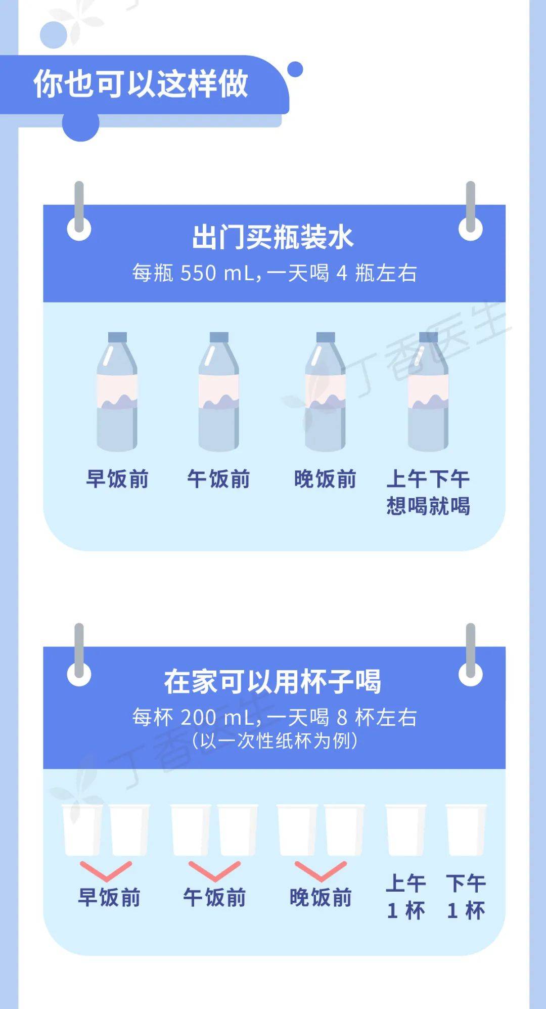 来源|会喝水的人都瘦了，不信你试试