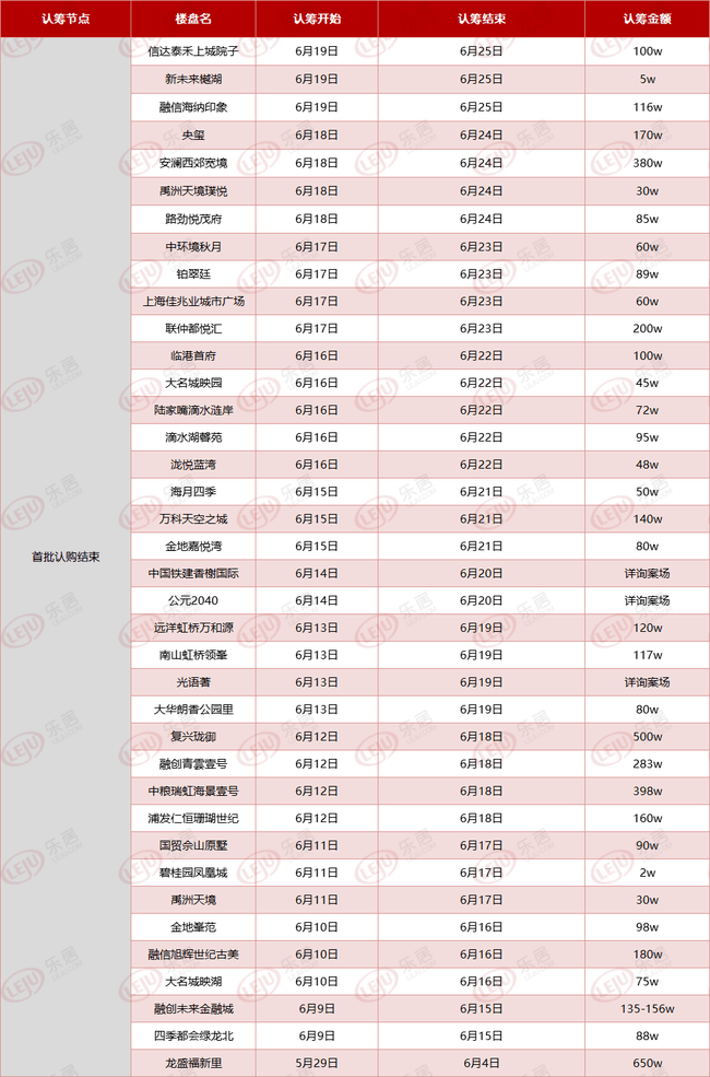 项目进度表制作时间 b8d3c95c0c5b4a729178a951d01cb1e4.png