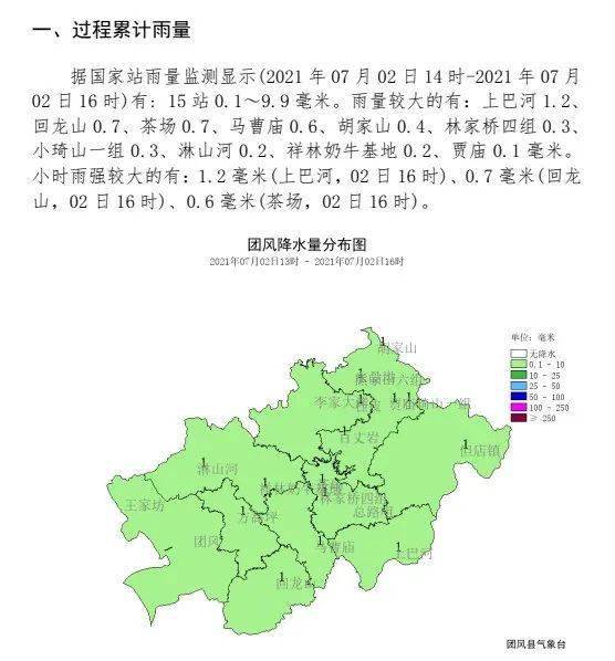 团风县人口_团风县计生 行评画廊 展形象