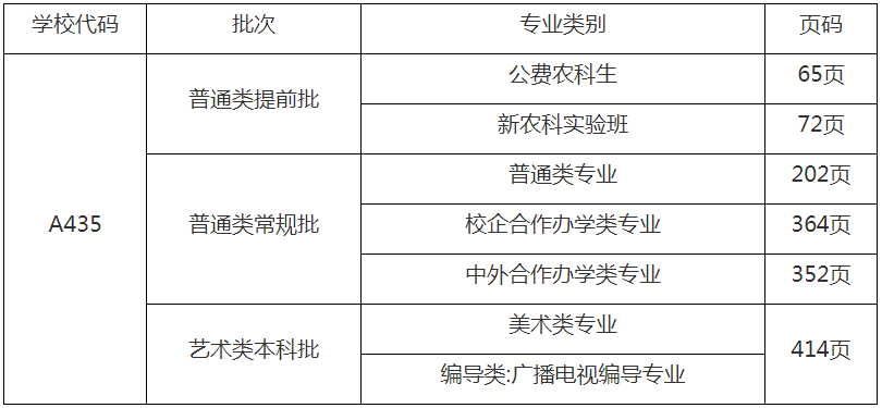 2021年山东常住人口_长沙市2021年常住人口