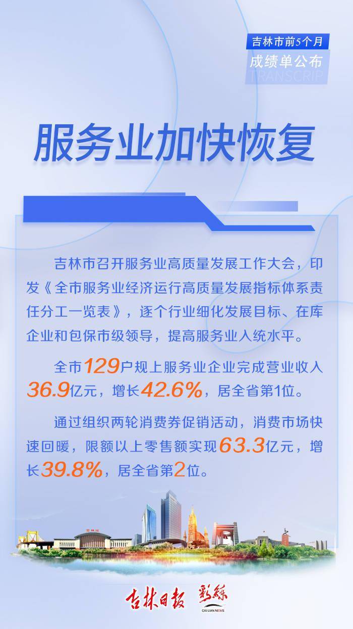 海报|海报！吉林市前5个月“成绩单”公布