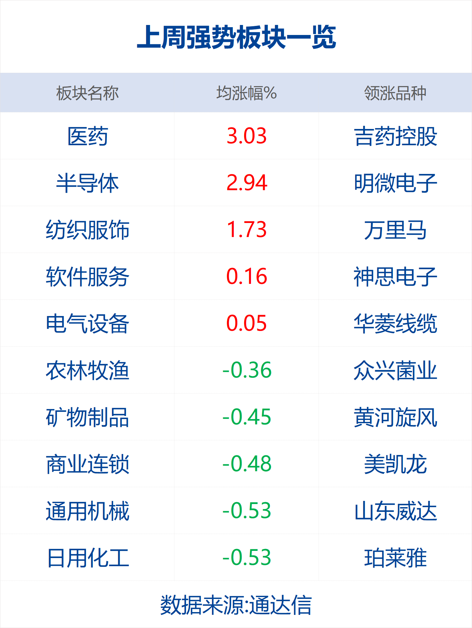 瑞丽市人口_战时状态 就要执行 战时纪律 德宏分局抓细抓实疫情防控工作