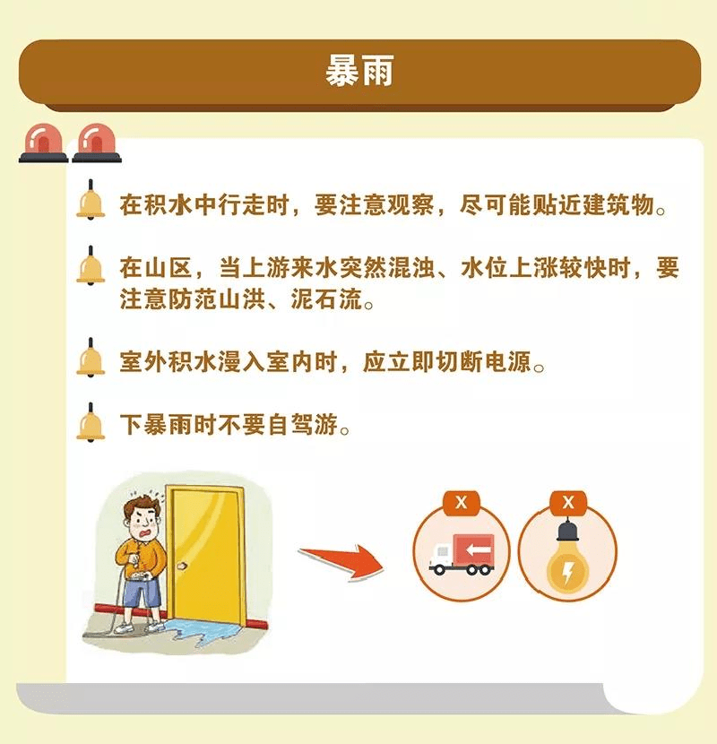 夏季出行必备安全指南,请注意查收!