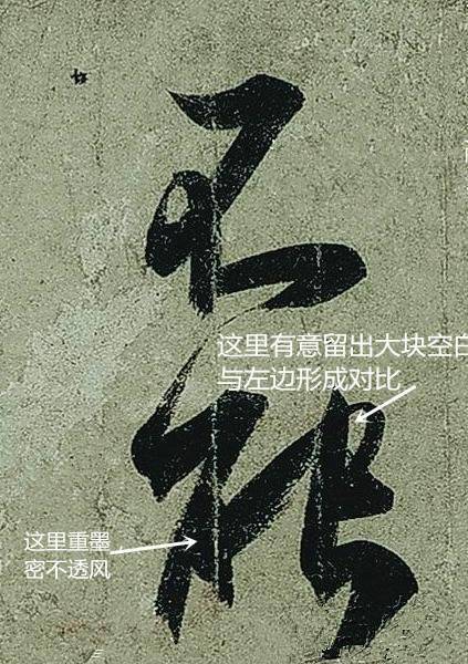 书法创作中疏密如何处理