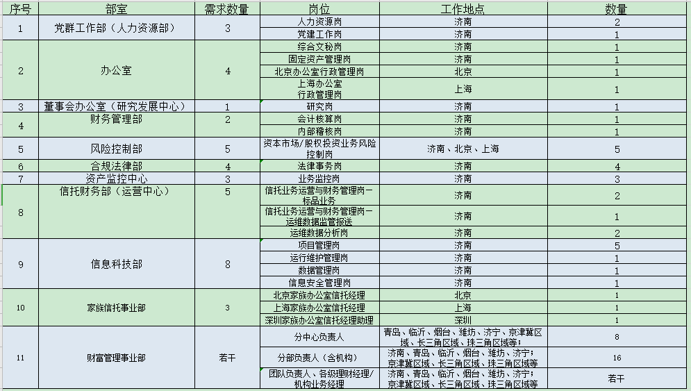 章丘人口音_章丘人在上海待久了,会变成这样……