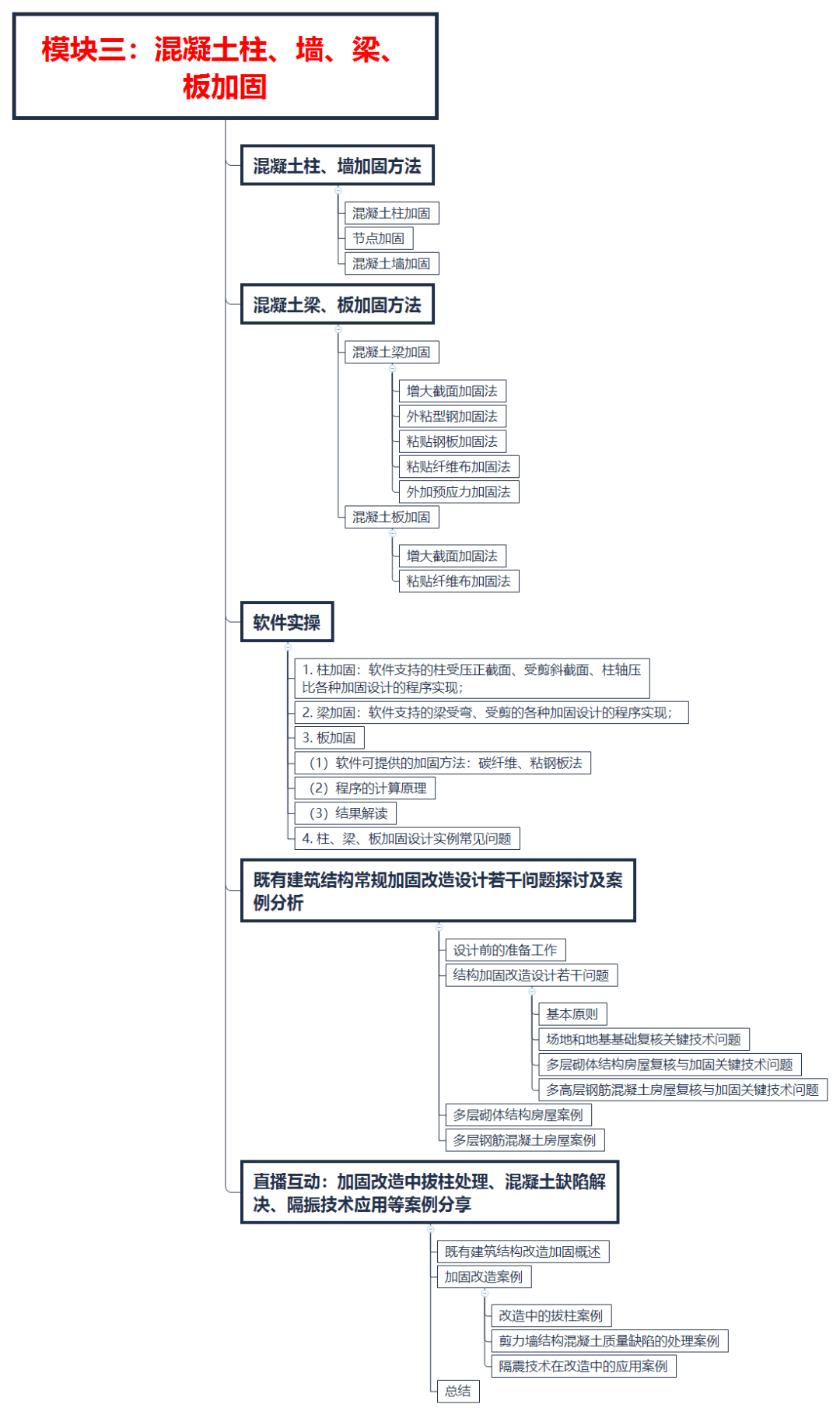 76fff06883dd41f693d863f5a3e2d167.png