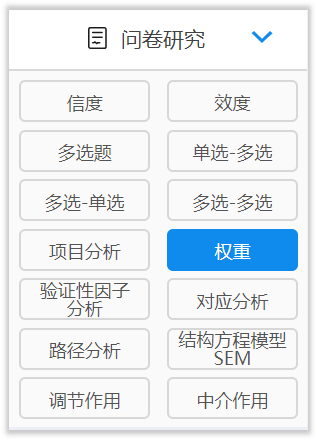 权重怎么确定=权重的确定方法主要有