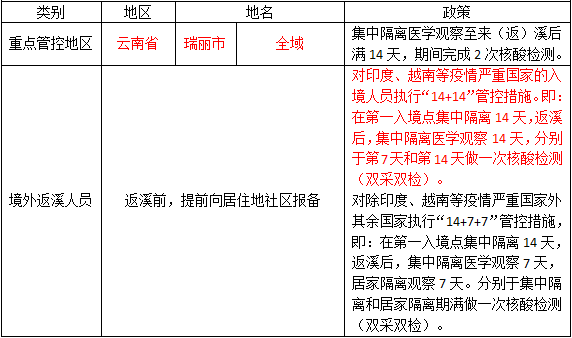 aa4c07832fe7437daba75be9e71dc438.png
