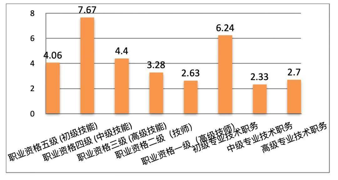 成都话使用人口_灭火器使用方法图片