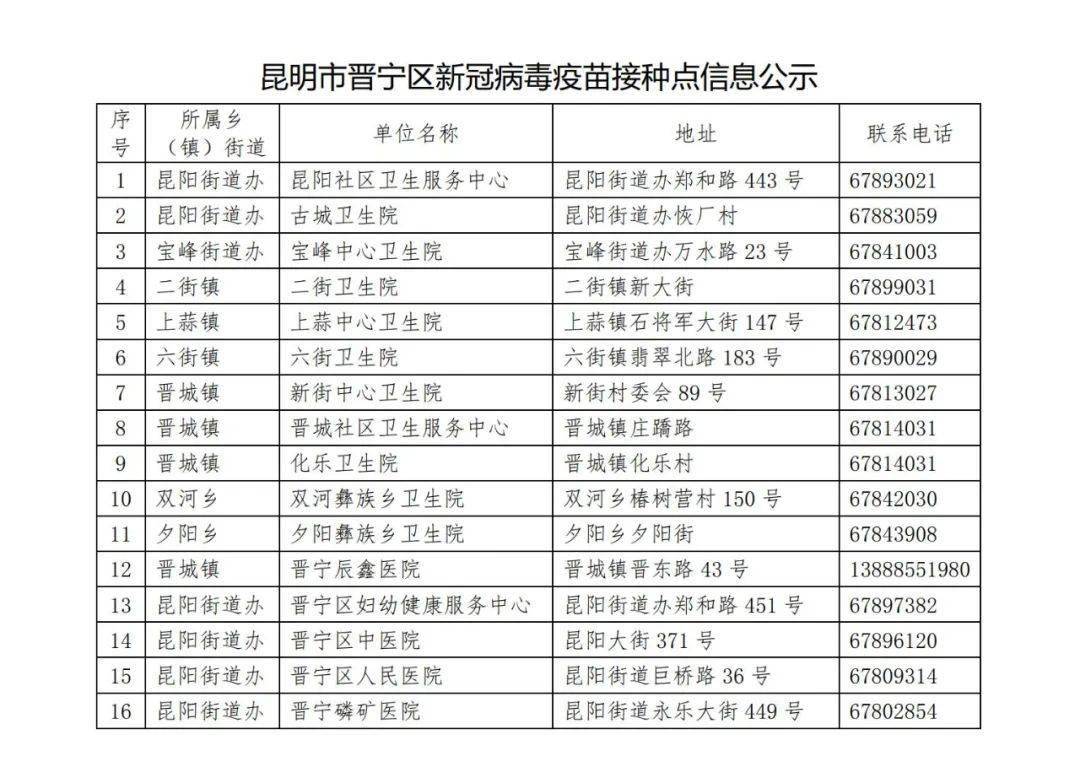 病毒|事关疫苗接种，晋宁区发布重要提示！