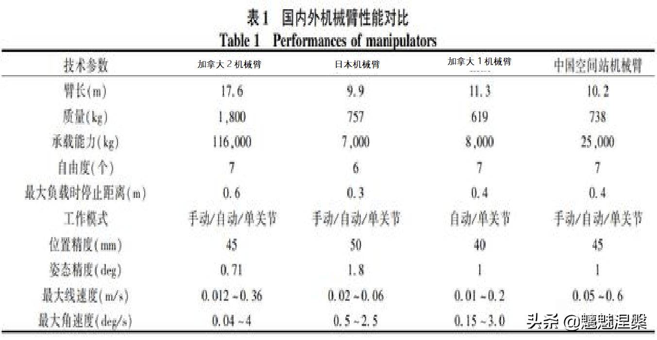 比什么李成语_蝴蝶比是什么样子图片(2)