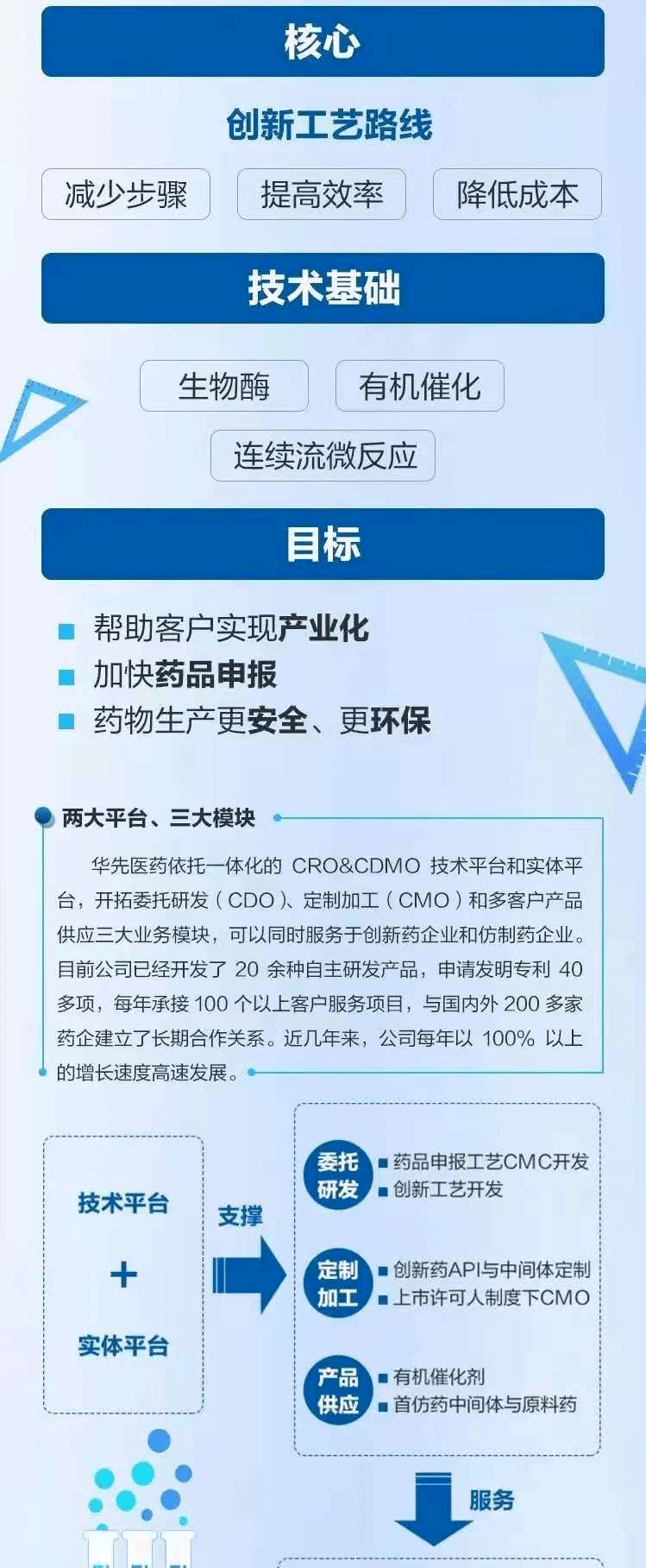 生物合成研究院：探索生命奥秘的灯塔