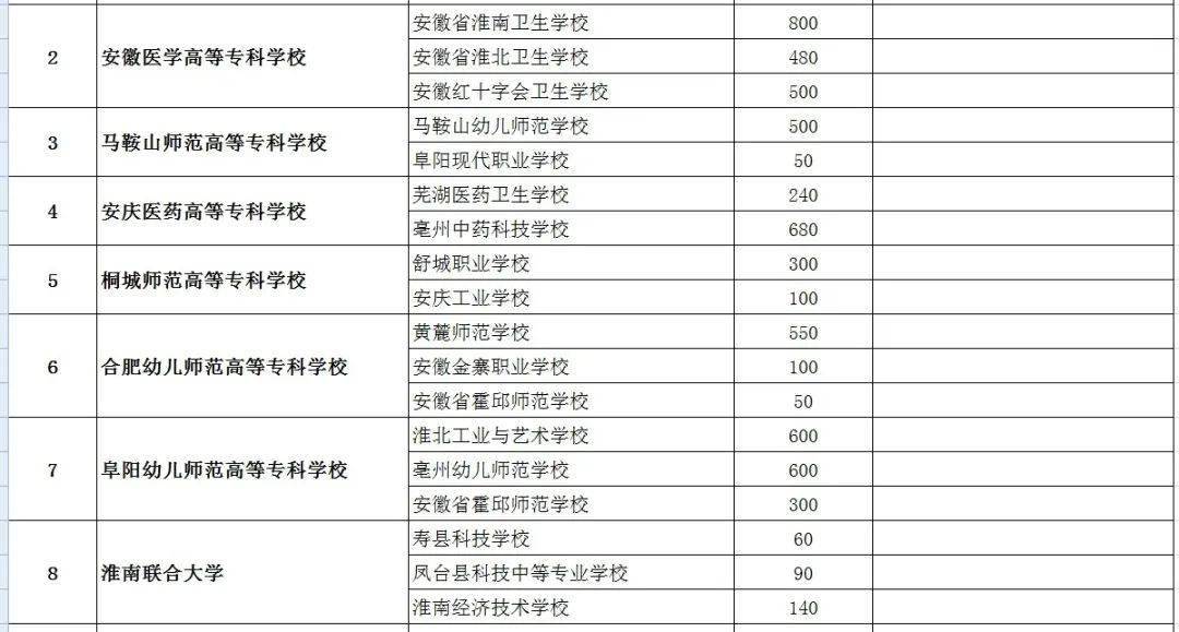 全部人口_任泽平 中国人口形势报告(2)