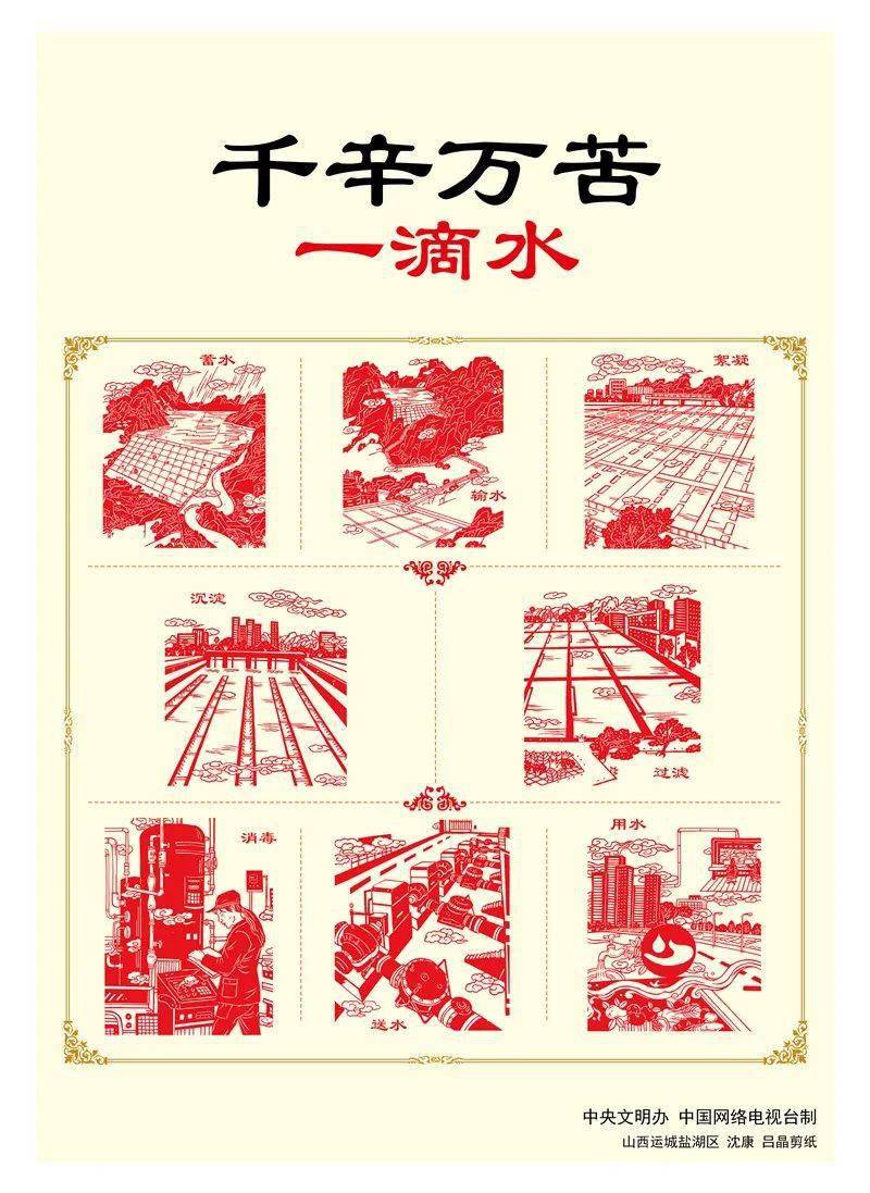 千辛万苦一滴水公益广告作品展