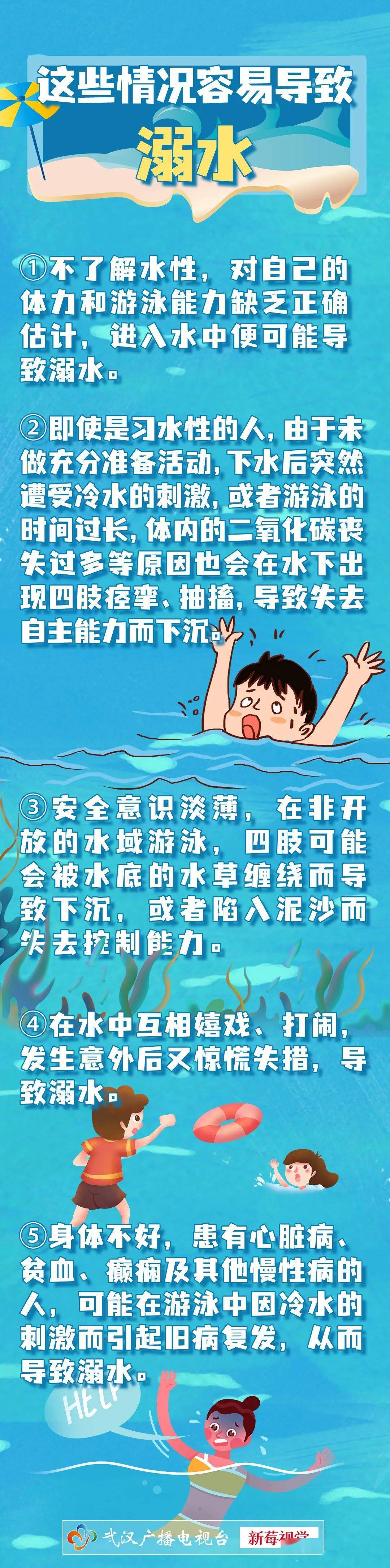 重要提醒!這些防溺水安全知識要牢記