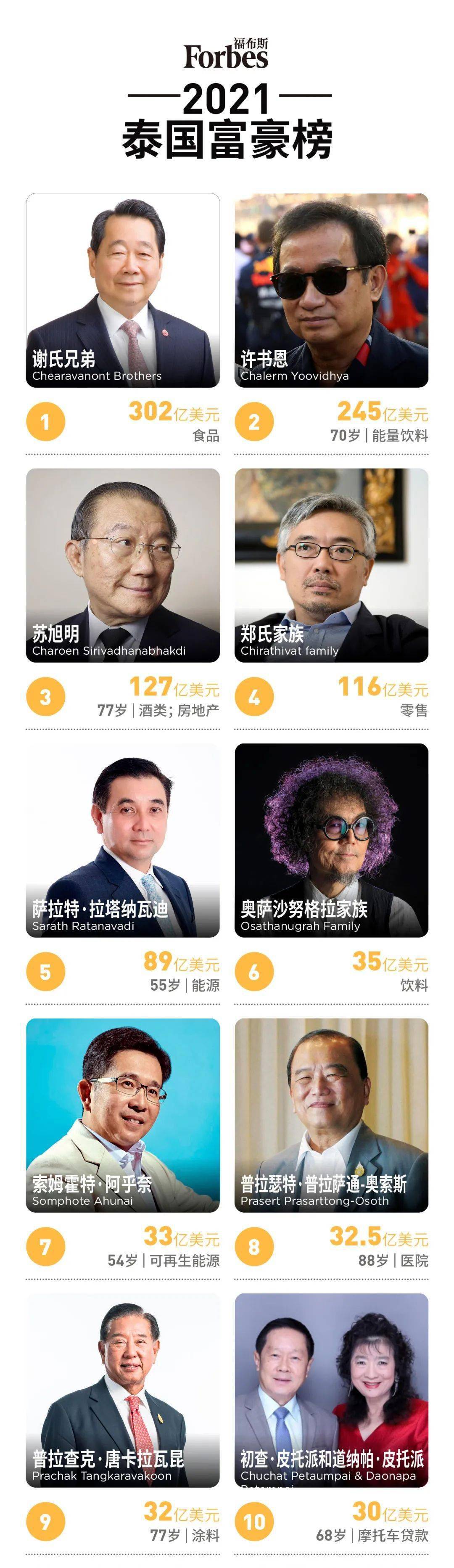 谢氏有多少人口_湖北省谢氏宗亲联谊会鄂州分会第二届第一次代表大会召开