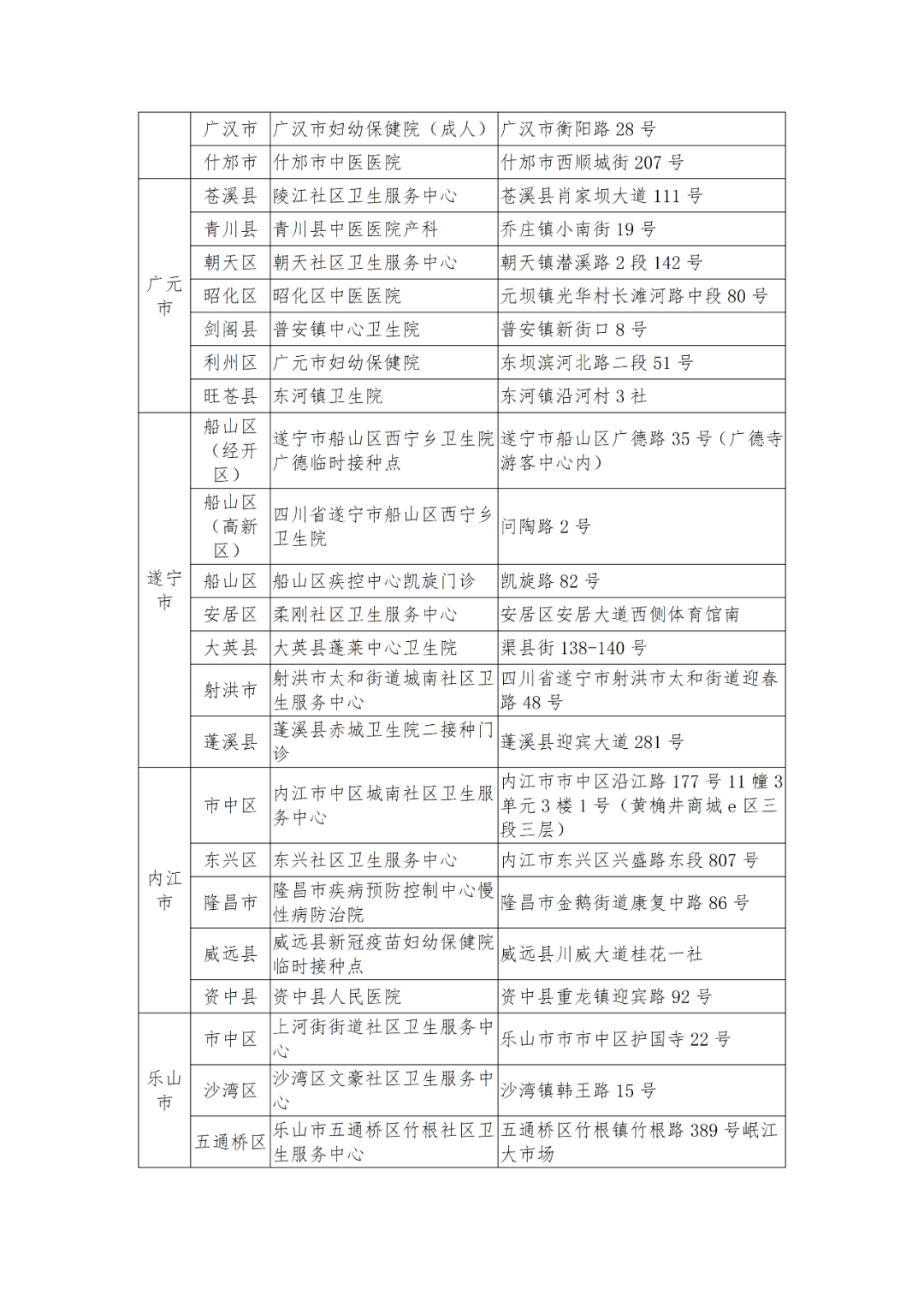 病毒|新冠疫苗可在天府健康通上预约啦！