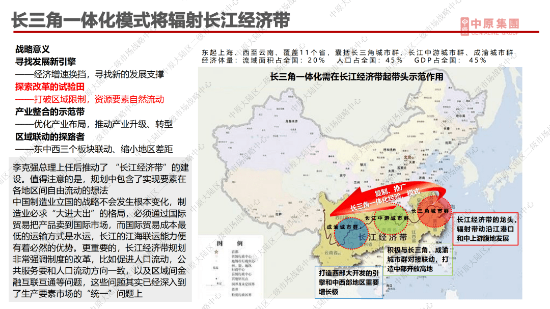 构建新格局开启新征程详尽解读上海十四五规划的重大意义