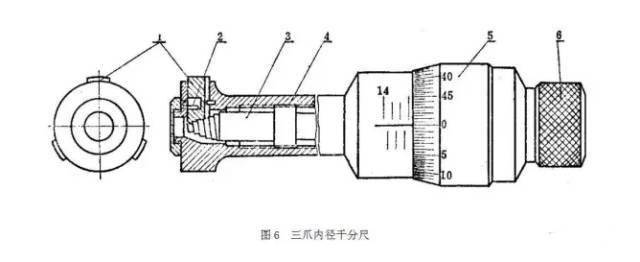 机械测量工具都是如何使用