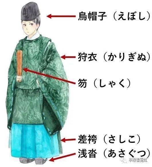 從服裝了解文化，日本神職人員著裝的奧秘！_手机搜狐网
