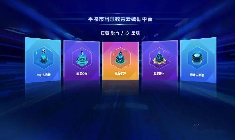 关注平凉市智慧教育云平台正式上线