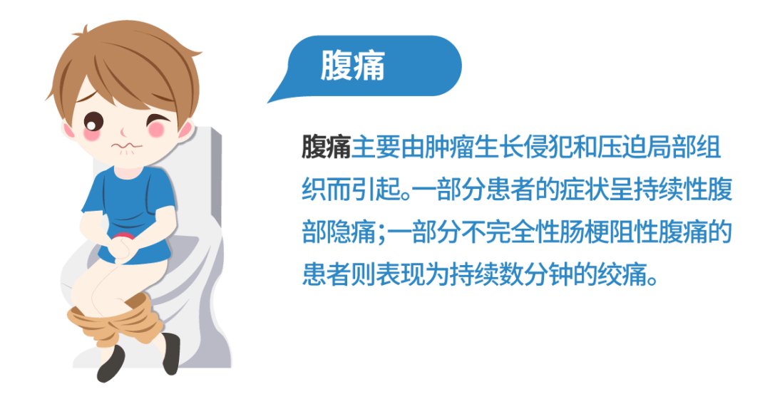 大肠癌早期可能出现哪些症状呢?