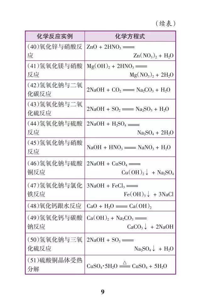 怎么才能快速背诵知识点 1a97be2b4ac54cd2ab42c40dcf51ed70.jpeg