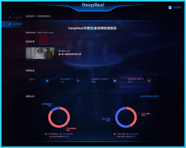 音视频|深度伪造“攻防战”：如何用AI一秒识破“AI换脸术”