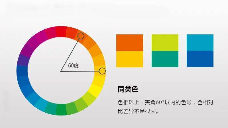 浅深法的上色技法着重讲解了同类色的知识与画法杨海燕老师点赞量达