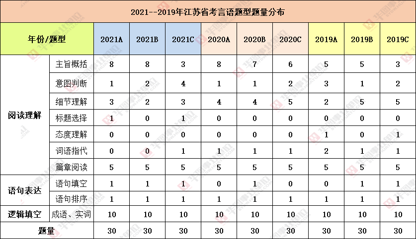 成语多什么省_成语故事简笔画(4)