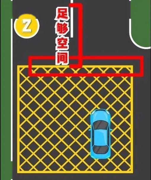 用于标示禁止以任何原因停车的区域,视需要划设于易发生临时停车造成