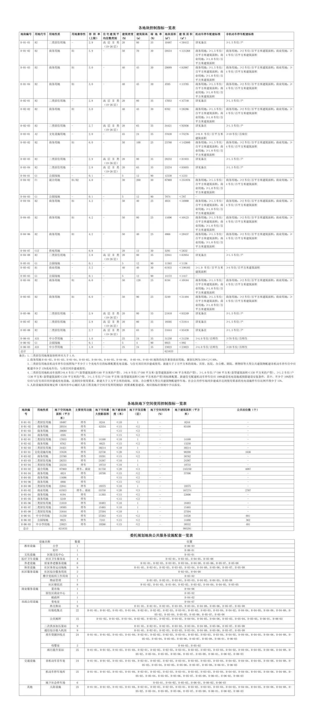 郑州高铁站私家车侧翻，网友表示：“飞”的太低了……_河南交通广播_微头条-今日头条