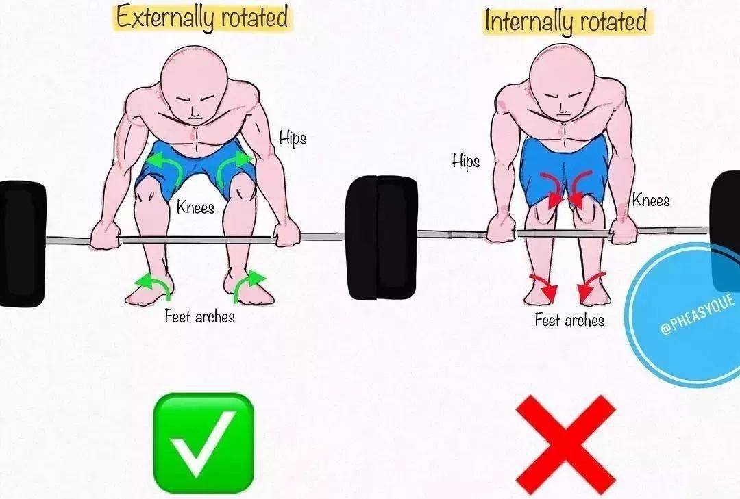 硬拉和深蹲的區別深蹲臥推高位下拉肱三繩索下壓深蹲膝內扣深蹲側傾