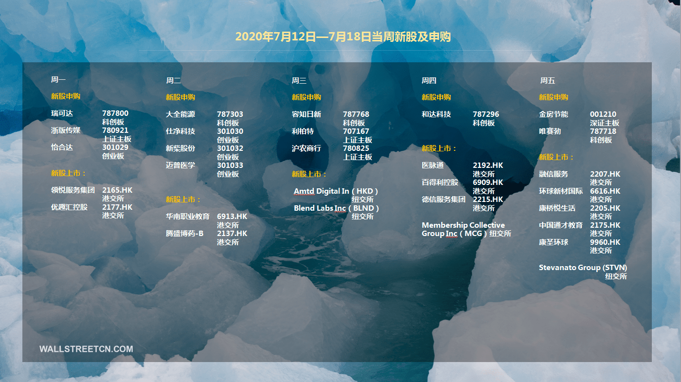 进出口gdp_进出口双双提速上半年西安GDP增速7.8%