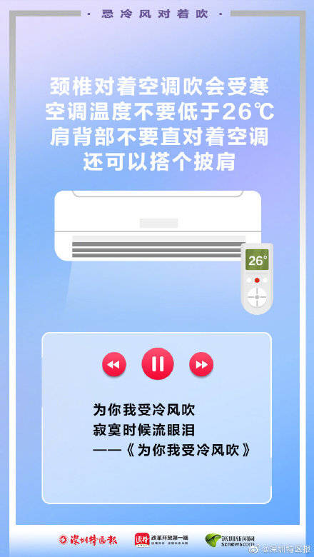 记忆|入伏金曲捞，三伏天养生和哪首BGM更配呢？