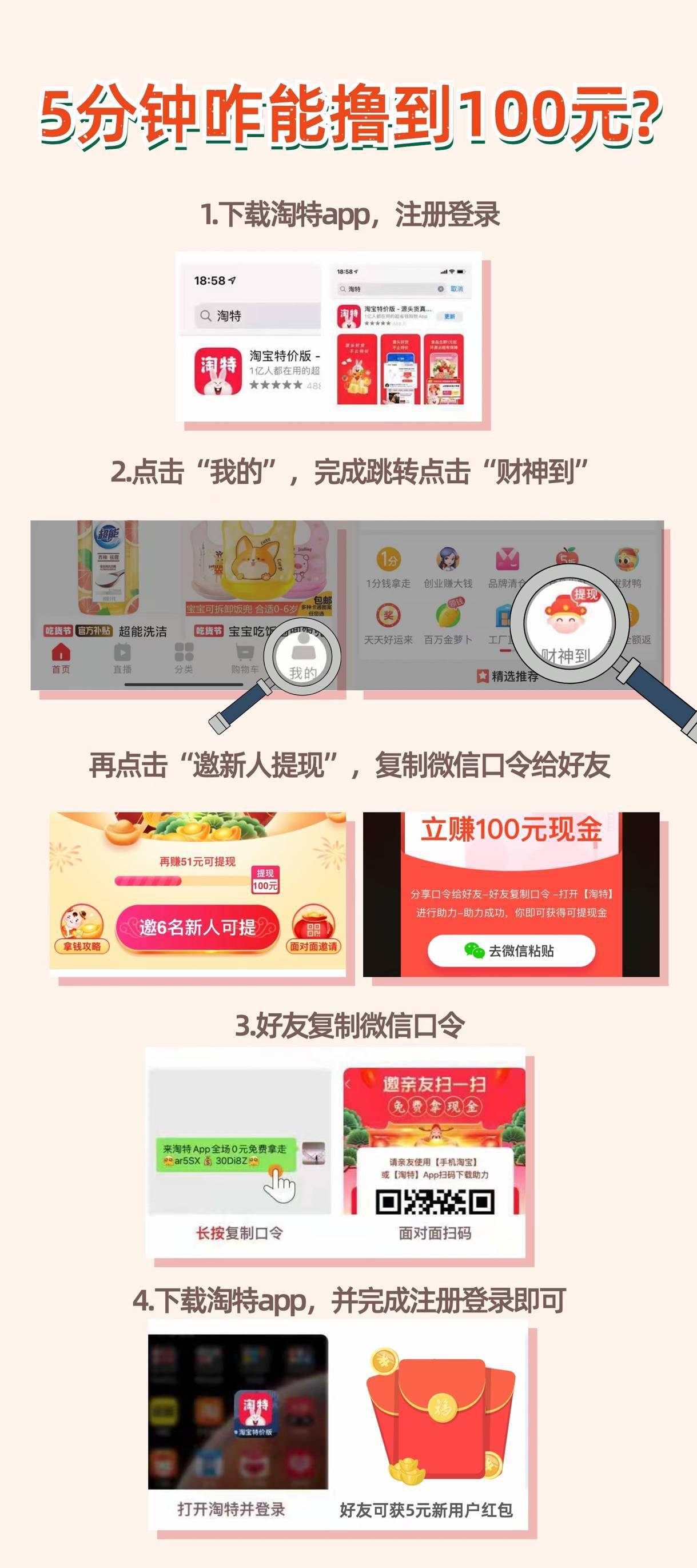 淘特app助力成功的图片图片