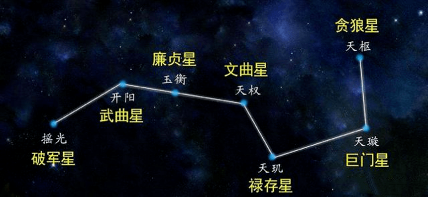 九月的天秤和十月的天秤的区别 44474faa49ee4403a8122711f881d435.png