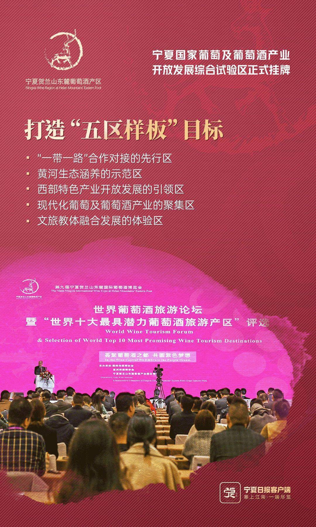 国家|首个“国字号”葡萄酒综合试验区正式挂牌,宁夏打造世界葡萄酒之都