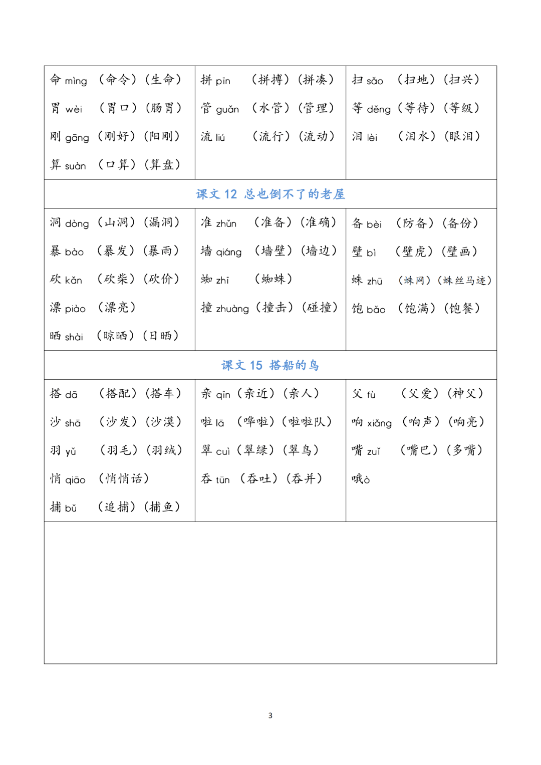 三年級上冊語文每課生字組詞整理歸納假期收藏看看