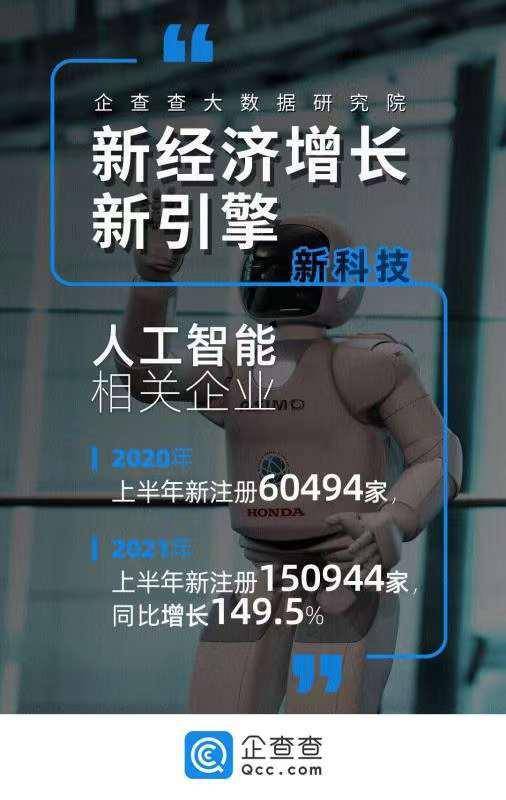 广东企业排行_2021年上半年广东省投资拿地TOP10企业排名(产业篇)