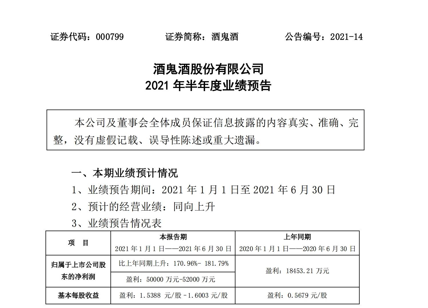 一周酒讯丨酒鬼酒 华致酒行上半年预增 St天成股票再次停牌 公司