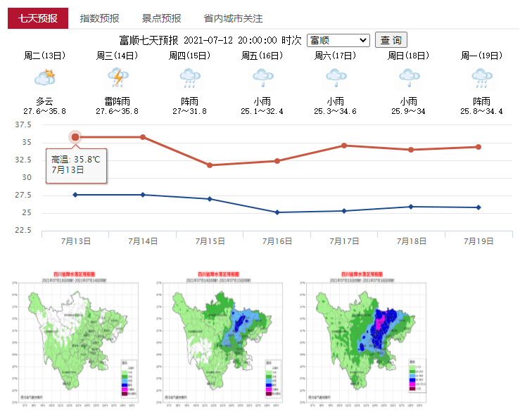 富顺人口_富顺县