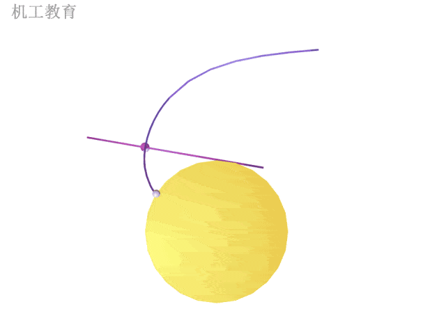 200个机械设计基础动画学以致用