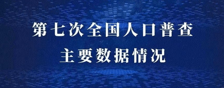 2024年霞浦县人口_持续两年死亡率高于出生率,2024年霞浦还有多少人口_腾讯新闻