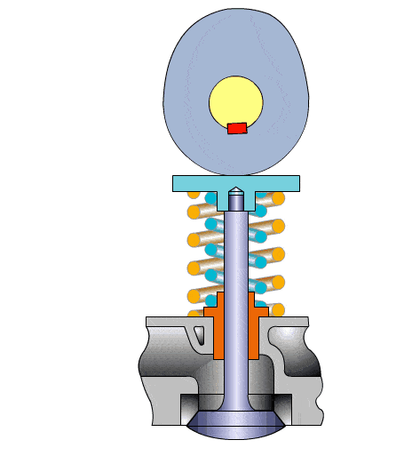 200个机械设计基础动画学以致用